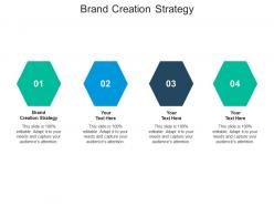 Brand creation strategy ppt powerpoint presentation visual aids summary cpb