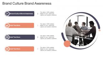 Brand Culture Brand Awareness In Powerpoint And Google Slides Cpb