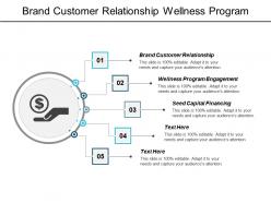 Brand customer relationship wellness program engagement seed capital financing cpb