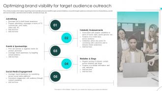 Brand Defense Plan To Handle Rivals Optimizing Brand Visibility For Target Audience Outreach