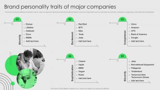 Brand Development And Launch Strategy Brand Personality Traits Of Major Companies