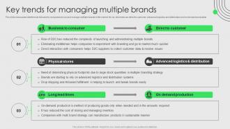 Brand Development And Launch Strategy Key Trends For Managing Multiple Brands