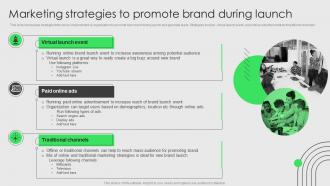 Brand Development And Launch Strategy Marketing Strategies To Promote Brand During Launch