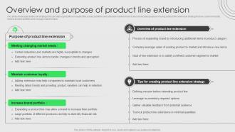 Brand Development And Launch Strategy Overview And Purpose Of Product Line Extension