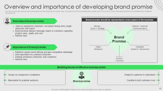 Brand Development And Launch Strategy To Increase Market Share Powerpoint Presentation Slides MKT CD Impactful Best