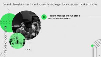 Brand Development And Launch Strategy To Increase Market Share Powerpoint Presentation Slides MKT CD Engaging Best