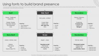 Brand Development And Launch Strategy Using Fonts To Build Brand Presence Ppt File Example File