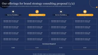 Brand Development Consulting Proposal Our Offerings For Brand Strategy Consulting Proposal