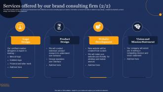 Brand Development Consulting Proposal Services Offered By Our Brand Consulting Firm Professionally Good