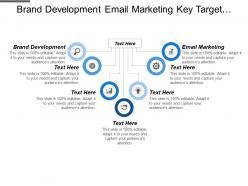 Brand development email marketing key target account plans