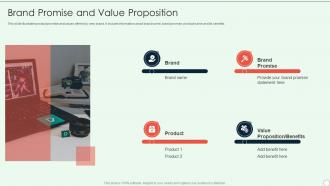 Brand Development Guide Brand Promise And Value Proposition