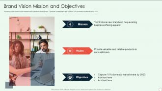 Brand Development Guide Brand Vision Mission And Objectives