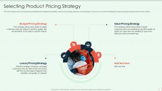 Brand Development Guide Selecting Product Pricing Strategy