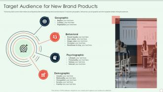 Brand Development Guide Target Audience For New Brand Products