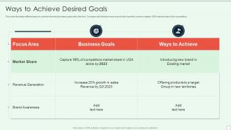 Brand Development Guide Ways To Achieve Desired Goals Ppt File Background