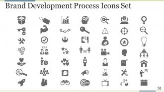 Brand development process powerpoint presentation slides