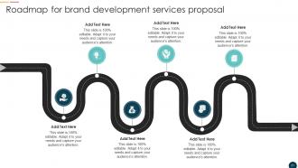 Brand Development Services Proposal Powerpoint Presentation Slides