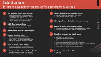 Brand Development Strategies For Competitive Advantage Powerpoint Presentation Slides Informative Visual
