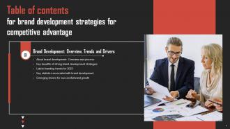 Brand Development Strategies For Competitive Advantage Powerpoint Presentation Slides Analytical Visual