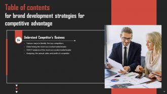 Brand Development Strategies For Competitive Advantage Powerpoint Presentation Slides Idea Appealing