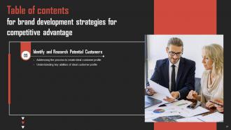 Brand Development Strategies For Competitive Advantage Powerpoint Presentation Slides Good Appealing