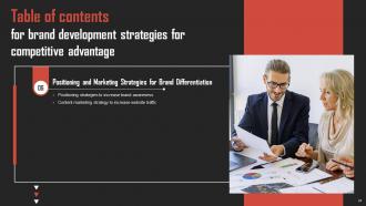 Brand Development Strategies For Competitive Advantage Powerpoint Presentation Slides Editable Appealing