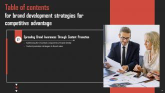 Brand Development Strategies For Competitive Advantage Powerpoint Presentation Slides Customizable Appealing