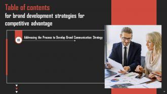 Brand Development Strategies For Competitive Advantage Powerpoint Presentation Slides Designed Appealing