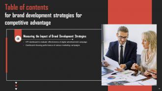 Brand Development Strategies For Competitive Advantage Powerpoint Presentation Slides Colorful Appealing