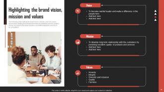 Brand Development Strategies For Competitive Advantage Powerpoint Presentation Slides Informative Appealing