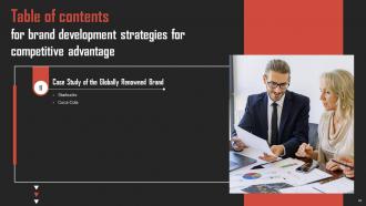 Brand Development Strategies For Competitive Advantage Powerpoint Presentation Slides Adaptable Appealing