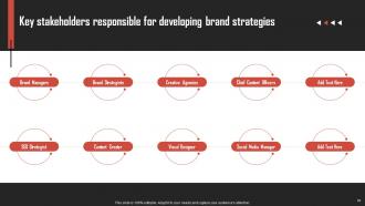 Brand Development Strategies For Competitive Advantage Powerpoint Presentation Slides Ideas Informative
