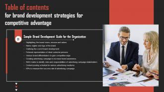 Brand Development Strategies For Competitive Advantage Table Of Contents