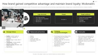 Brand Development Strategies How Brand Gained Competitive Advantage And Maintain Mcdonalds