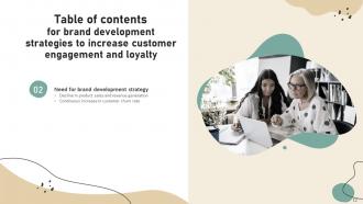 Brand Development Strategies To Increase Customer Engagement And Loyalty Ppt Template Branding CD