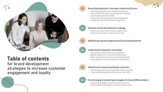 Brand Development Strategies To Increase Customer Table Of Contents Ppt Slides Tips