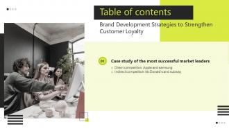 Brand Development Strategies To Strengthen Customer Loyalty For Table Of Contents