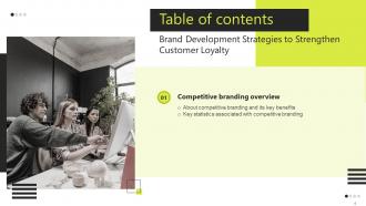 Brand Development Strategies To Strengthen Customer Loyalty Branding CD V Slides Graphical