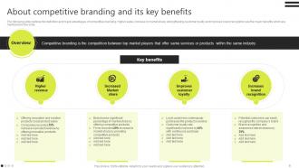 Brand Development Strategies To Strengthen Customer Loyalty Branding CD V Idea Graphical