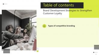 Brand Development Strategies To Strengthen Customer Loyalty Branding CD V Unique Graphical