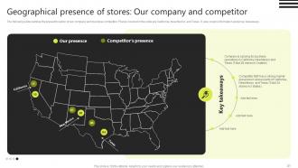 Brand Development Strategies To Strengthen Customer Loyalty Branding CD V Colorful Graphical