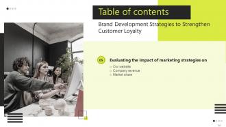Brand Development Strategies To Strengthen Customer Loyalty Branding CD V Adaptable Graphical
