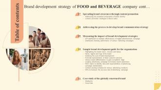 Brand Development Strategy Of Food And Beverage Company Powerpoint Presentation Slides Compatible Captivating