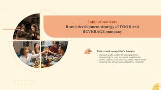 Brand Development Strategy Of Food And Beverage Company Powerpoint Presentation Slides Attractive Captivating