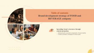 Brand Development Strategy Of Food And Beverage Company Powerpoint Presentation Slides Images Aesthatic