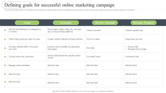 Brand Development Strategy To Improve Defining Goals For Successful Online Marketing Campaign