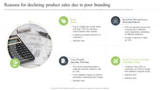 Brand Development Strategy To Improve Reasons For Declining Product Sales Due To Poor Branding