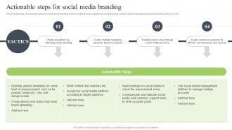 Brand Development Strategy To Improve Revenues Actionable Steps For Social Media Branding