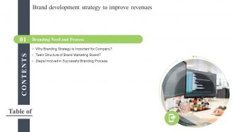 Brand Development Strategy To Improve Revenues For Table Of Contents Ppt Ideas File Formats