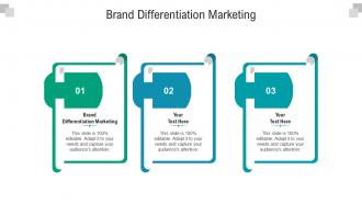 Brand differentiation marketing ppt powerpoint presentation professional infographics cpb